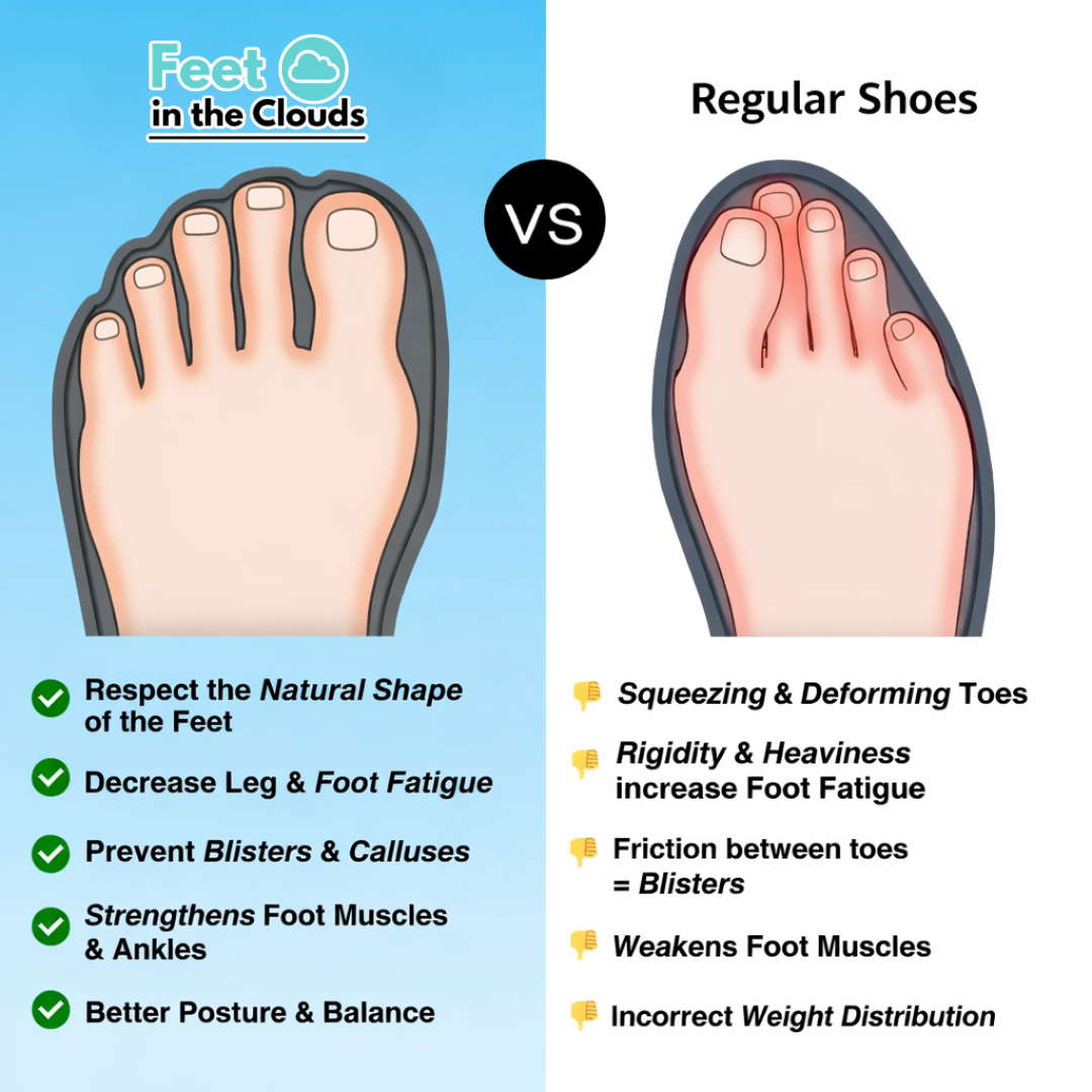 Bergen Pro – Ultra Comfortable Barefoot Shoes for Outdoor Activities