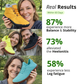 Aura Pro – Ultra Comfortable Women Barefoot Shoes