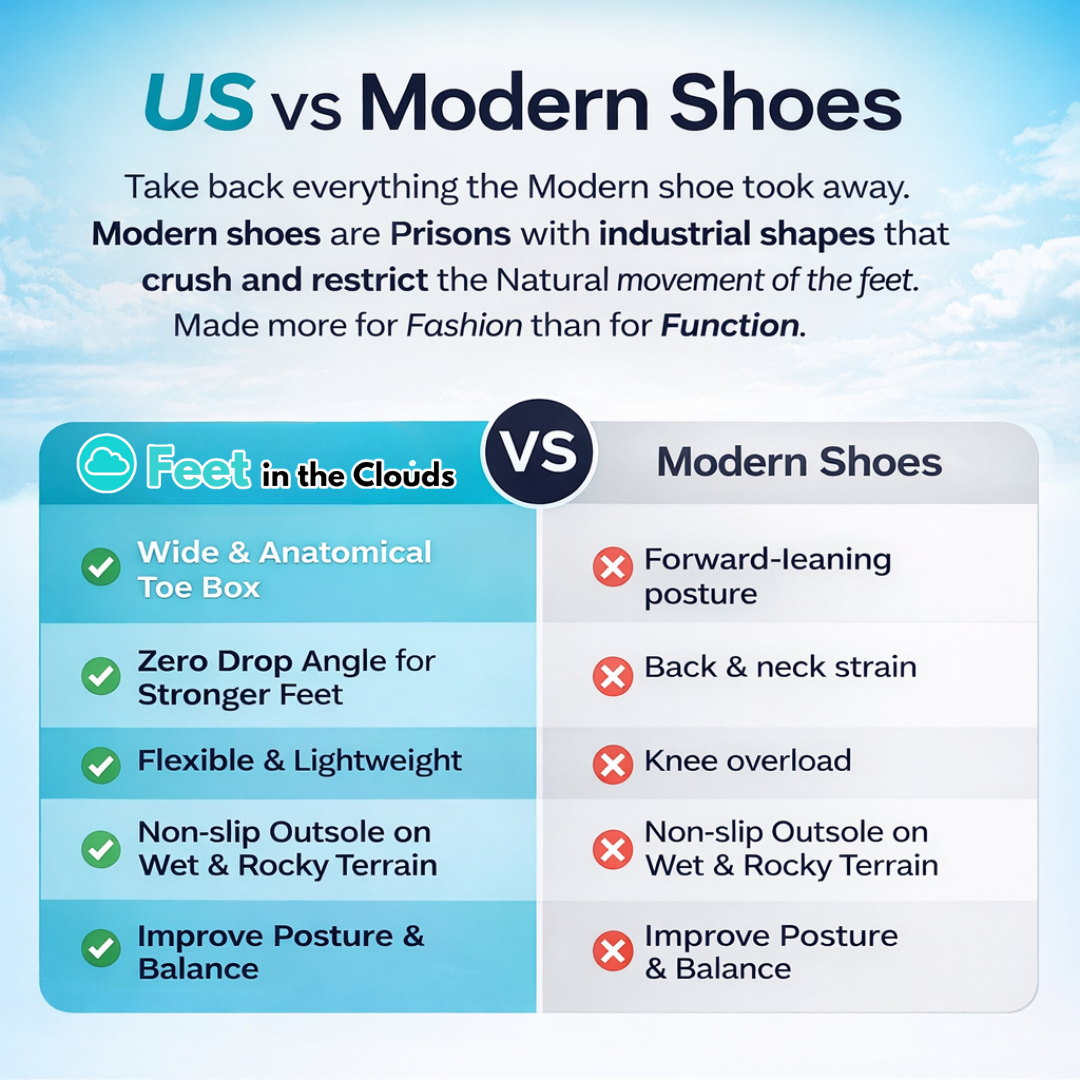 Bergen Pro – Ultra Comfortable Barefoot Shoes for Outdoor Activities