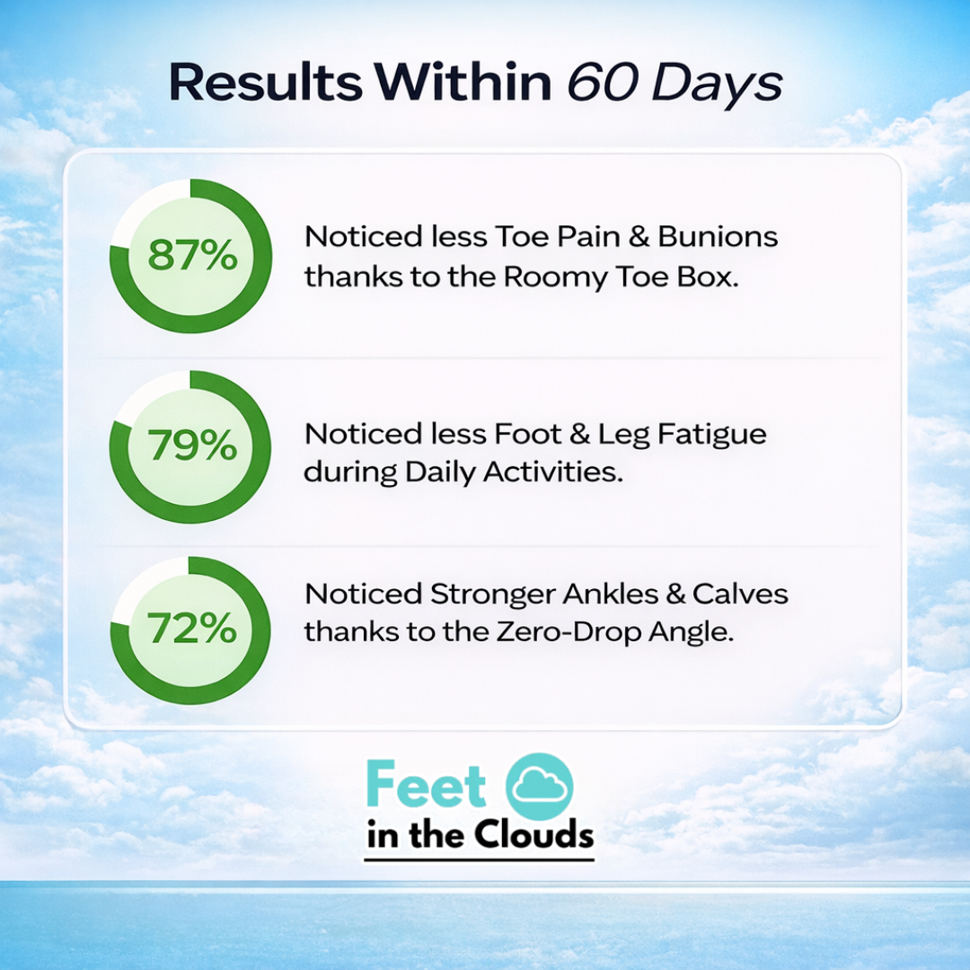 Bergen Pro – Ultra Comfortable Barefoot Shoes for Outdoor Activities